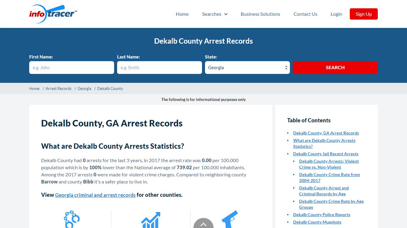 Dekalb County, GA Arrests, Mugshots & Jail Inmate Search - InfoTracer